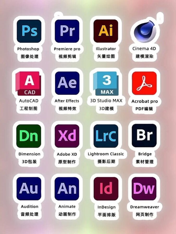【pc端】Adobe全家桶2017-2025（win+mac）全家桶永久白嫖！设计师速存【318GB】-资源汇