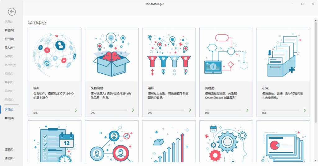 【PC】Mindjet MindManager(思维导图软件) v25.2.160 中文特别版-电脑软件论坛-软件分享区-资源汇