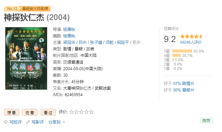 高分经典《神探狄仁杰》全系列6部合集 4K收藏版 国语中字​​​ 451G-资源汇