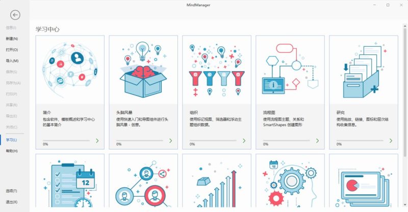 【PC】Mindjet MindManager(思维导图软件) v25.2.160 中文特别版-资源汇